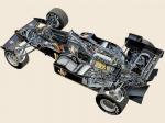 Lotus 95T 1984 года